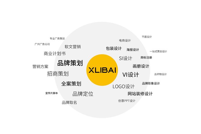 机械产品远程咨询服务提升线上采购决策效率